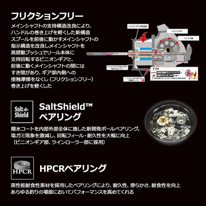 Abu Garcia Roxani SP 3000 MSH 2024 Spinning Reel Model-Kiichin - The #1 Place for Japanese Goods in Your Hand!