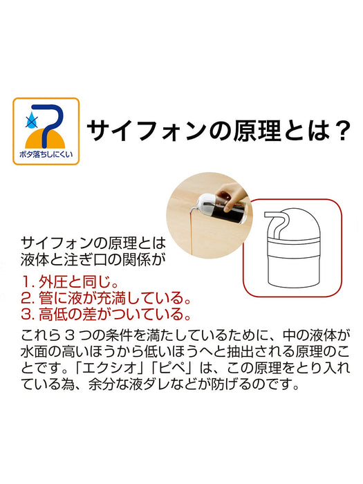 Daiwa White Sauce Dispenser 200ml Matte Body with Pipette Made in Japan