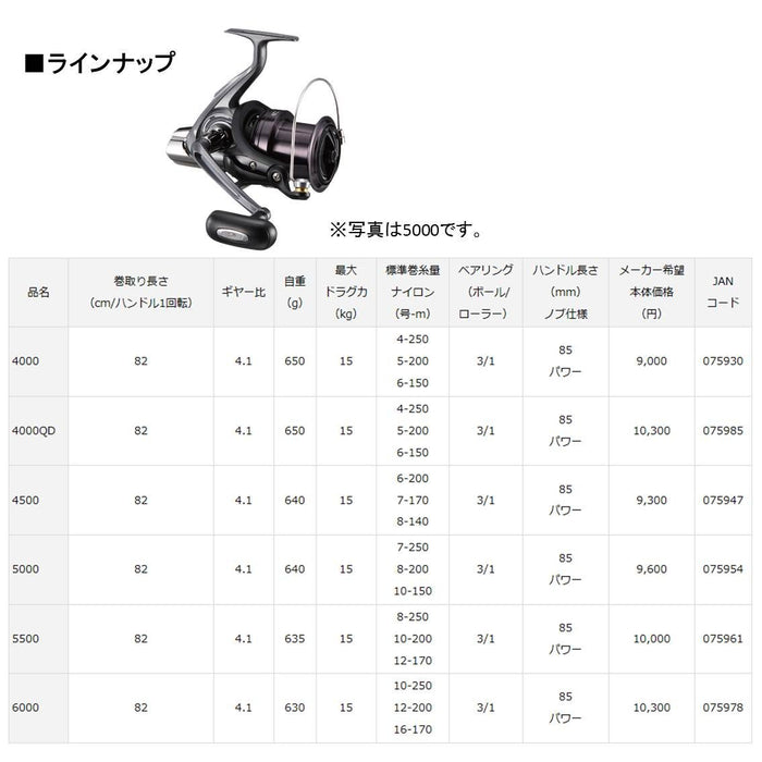 Daiwa Spinning Reel 17 Crosscast 4000 Long Throwing 2017 Model-Kiichin - The #1 Place for Japanese Goods in Your Hand!