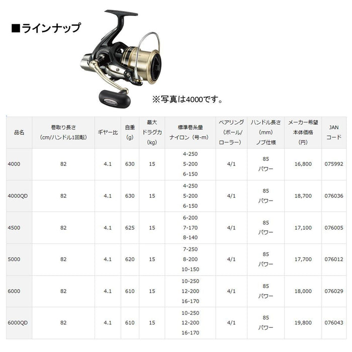 Daiwa Windcast 5000 Spinning Reel | Long Cast 17 Model 2017 Edition-Kiichin - The #1 Place for Japanese Goods in Your Hand!