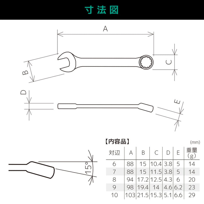 Engineer 5-Piece Large Combination Wrench Set TS-07 Model-Kiichin - The #1 Place for Japanese Goods in Your Hand!