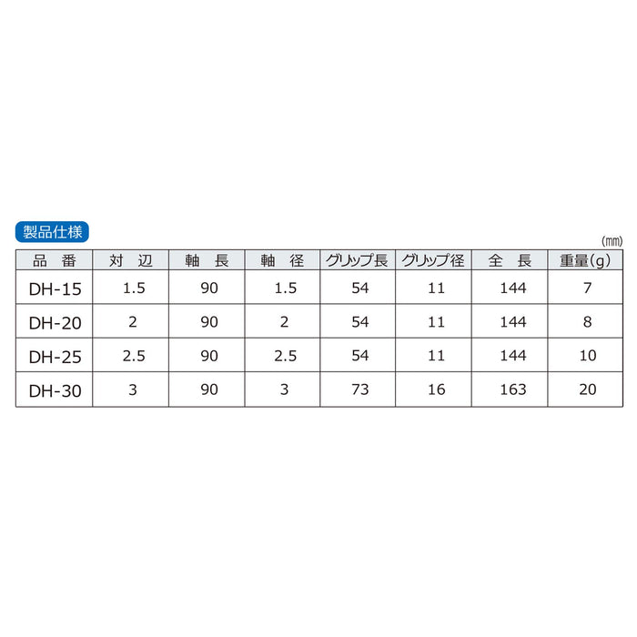 Engineer Brand Hexagonal Screwdriver Set of 4 Dk-01 Series-Kiichin - The #1 Place for Japanese Goods in Your Hand!