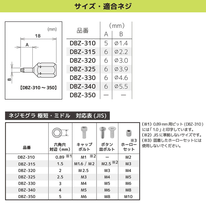 Engineer Ultra Short Screw Mole Set of 7 DBZ-301 Engineer-Kiichin - The #1 Place for Japanese Goods in Your Hand!