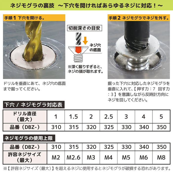 Engineer Ultra Short Screw Mole Set of 7 DBZ-301 Engineer-Kiichin - The #1 Place for Japanese Goods in Your Hand!