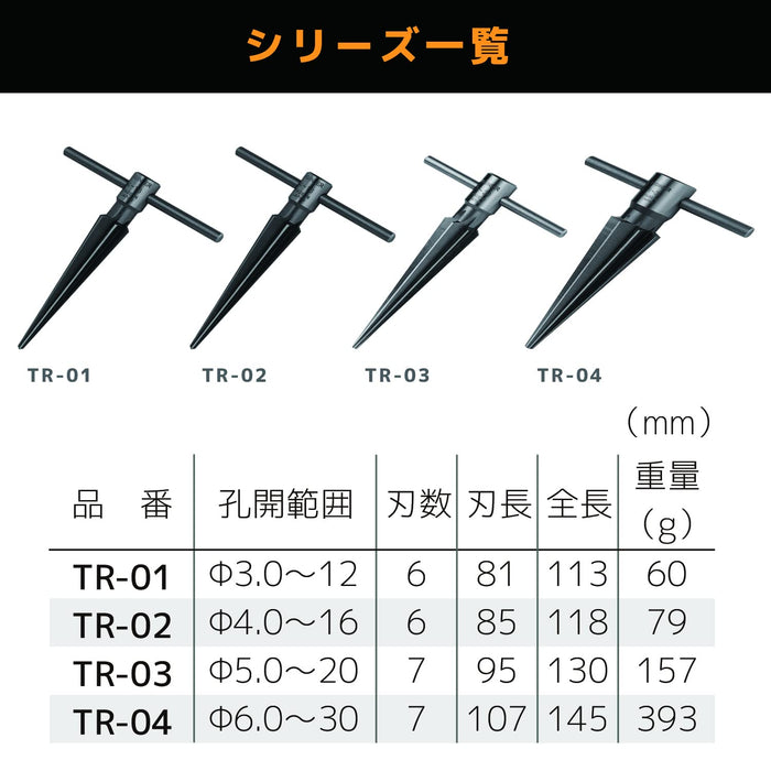 Engineer Taper Reamer TR-03 Hole Drilling Range 5-20mm by Engineer-Kiichin - The #1 Place for Japanese Goods in Your Hand!