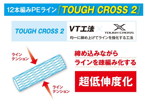 Shimano Pitbull 12-Strand Braid 150M Sight Lime 36.2Lb 1.5 Pe Line-Kiichin - The #1 Place for Japanese Goods in Your Hand!