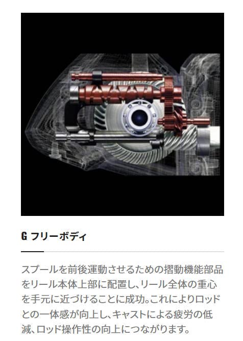 Shimano 21 Nexserve 2500S Spinning Reel Lightweight Durable Design-Kiichin - The #1 Place for Japanese Goods in Your Hand!