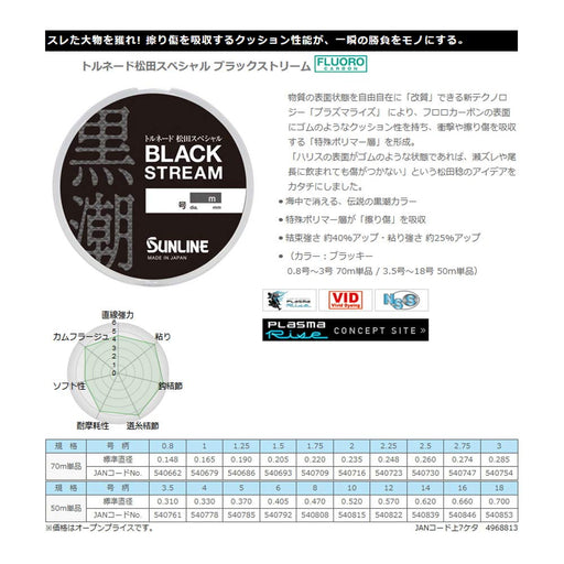 Sunline Tornado Matsuda Special Black 50M No 14-Kiichin - The #1 Place for Japanese Goods in Your Hand!