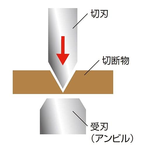 Ars VA-7Z Pruning Shears 180mm-Kiichin - The #1 Place for Japanese Goods in Your Hand!