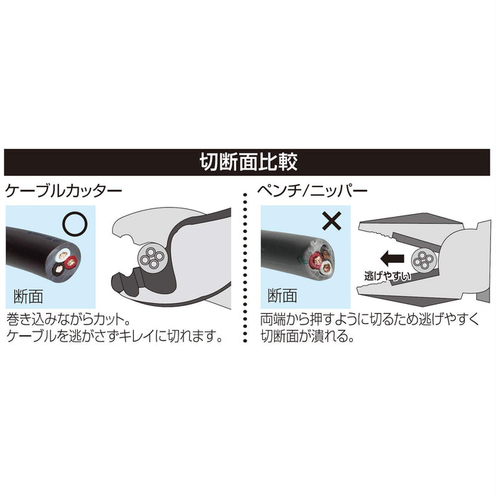 Engineer Cable Cutter PK-50 Green 164mm-Kiichin - The #1 Place for Japanese Goods in Your Hand!