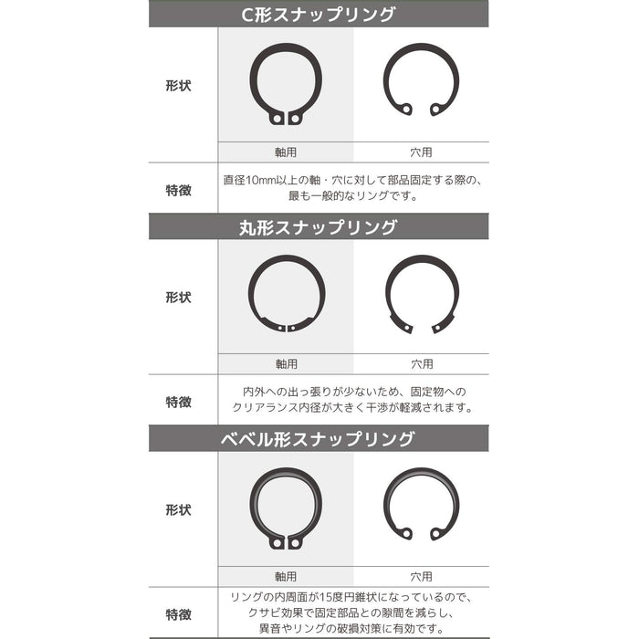 Engineer Snap Ring Pliers PZ-19 C/Round/Bevel Shapes-Kiichin - The #1 Place for Japanese Goods in Your Hand!