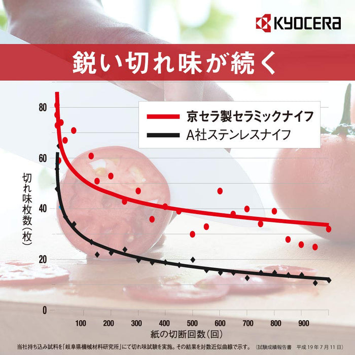 Kyocera 14Cm Ceramic Knife - Made in Japan, Light, Sharp, Rust-Free-Kiichin - The #1 Place for Japanese Goods in Your Hand!