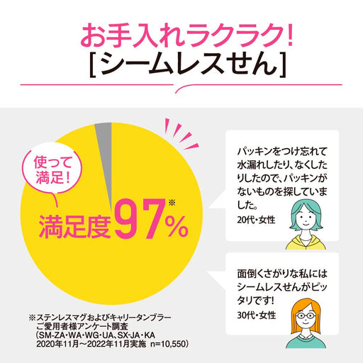 Zojirushi Mahobin 950mL One-Touch Stainless Steel Mug SM-VS95-HM-Kiichin - The #1 Place for Japanese Goods in Your Hand!