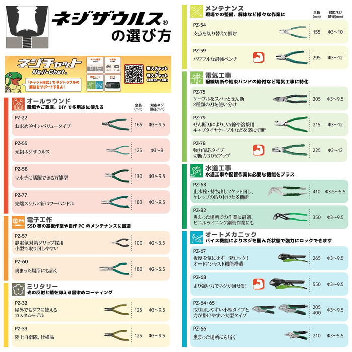 Engineer Screwsaurus Vax Pz-75 Precision Screw Extractor Tool