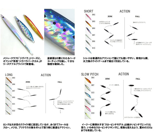 Major Craft Jigpara Vertical Long #07 Zebra Glow Jpvl-200 Metal Jig 200g-Kiichin - The #1 Place for Japanese Goods in Your Hand!