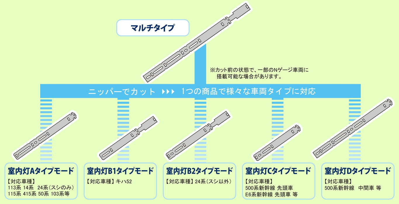 Rokuhan Z Gauge Model Railway - A059 Indoor Multi Type Light DCC Decoder-Kiichin - The #1 Place for Japanese Goods in Your Hand!