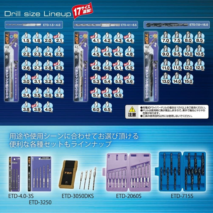 Top Kogyo Electric Drill Hex Shank Metal Drill Bit 10.5mm for Wood & Metal-Kiichin - The #1 Place for Japanese Goods in Your Hand!