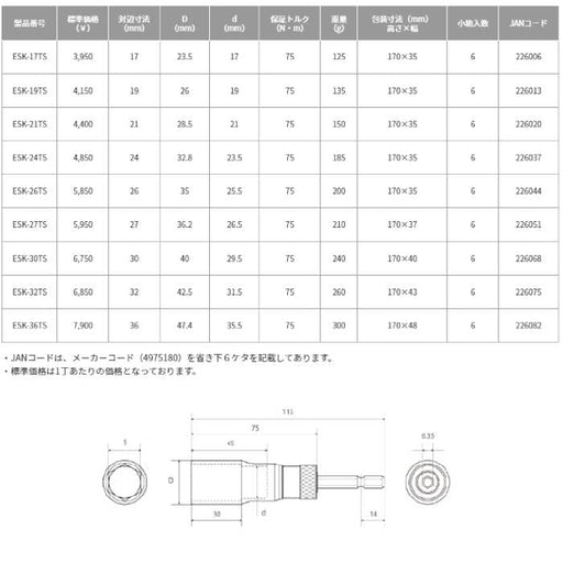 Top Kogyo 24mm Heavy-Duty Socket for 40V Drills - Replaceable Shank-Kiichin - The #1 Place for Japanese Goods in Your Hand!