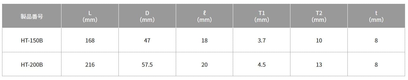 Top Kogyo Thin Exact Bent Wrench 3.7mm 0-20mm HT-150B Japan Made-Kiichin - The #1 Place for Japanese Goods in Your Hand!