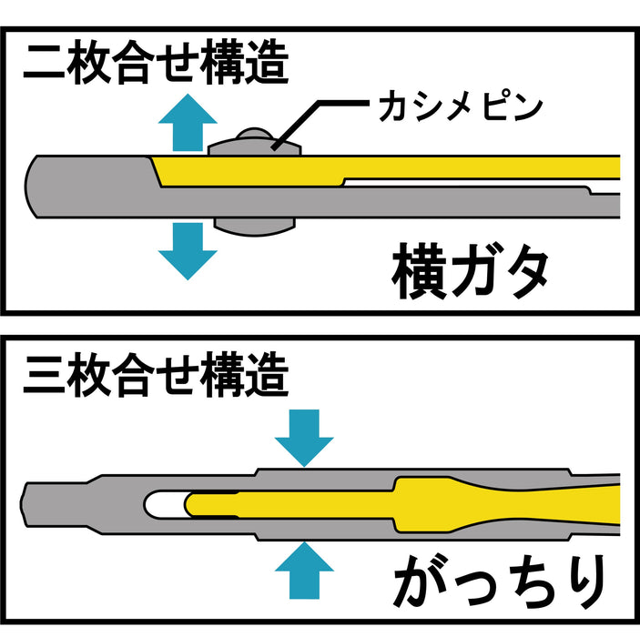 Top Kogyo Three-Piece Water Pump Pliers 6-51mm 9-Step Adjustment Made in Japan-Kiichin - The #1 Place for Japanese Goods in Your Hand!