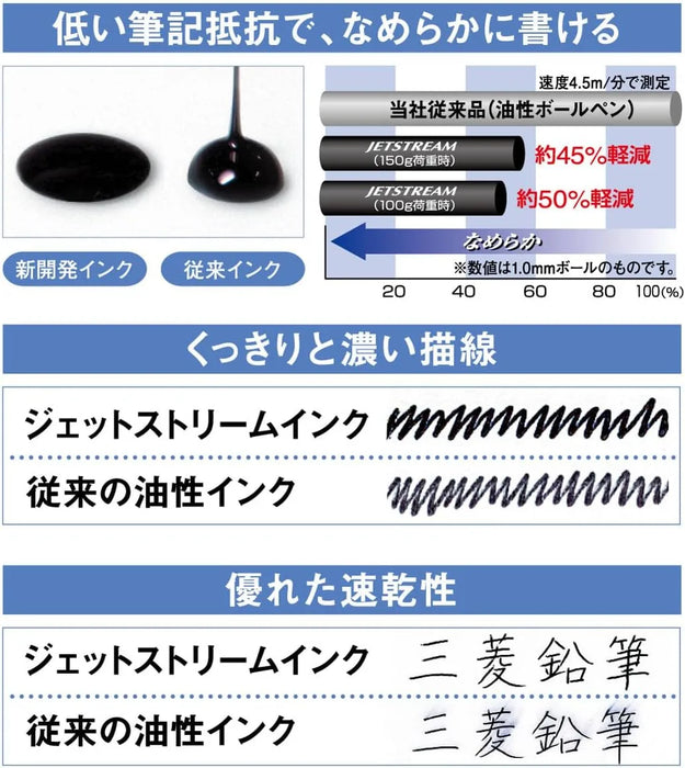 Mitsubishi Pencil Jetstream 4-in-1 Multi-Function Pen 05mm Olive