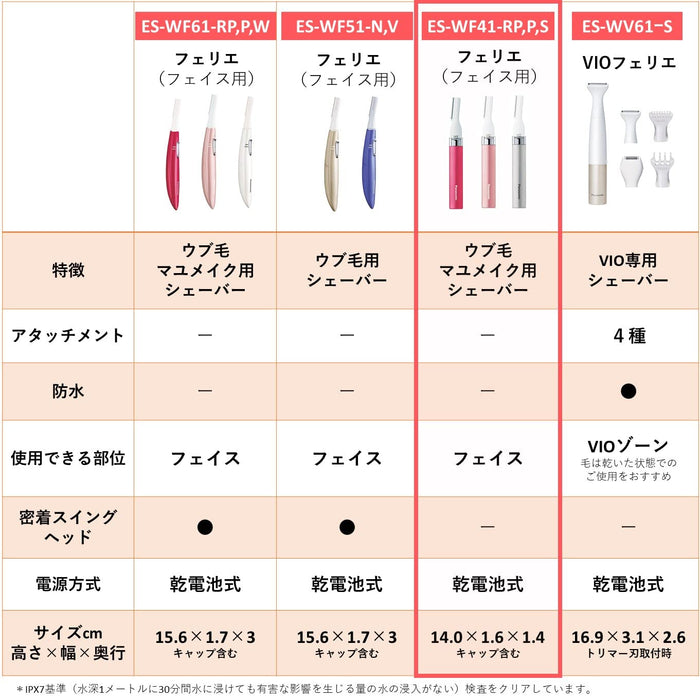 Panasonic Pink Face Shaver for Gentle Hair Removal - Japanese Beauty Tool-Kiichin - The #1 Place for Japanese Goods in Your Hand!